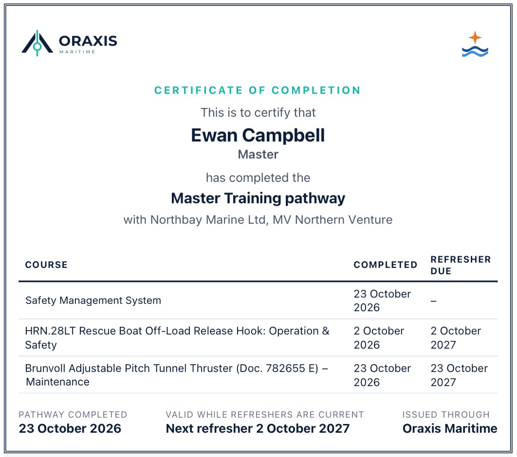 Oraxis certificate of completion for the Master Training pathway